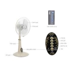 Quạt lửng Lifan QL-216