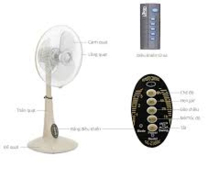 Quạt lửng Lifan QL-216