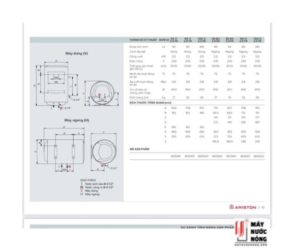 Máy nước nóng gián tiếp Ariston Pro R 50 H 2.5 FE (50L Bình ngang)