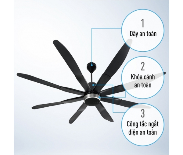 Quạt trần 8 cánh Panasonic F-80ZBR  Quạt trần 8 cánh Panasonic F-80ZBR