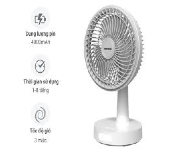 Quạt sạc Nanoco NRF6536W