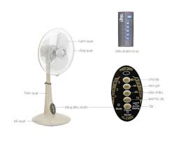 Quạt lửng Lifan QL-216