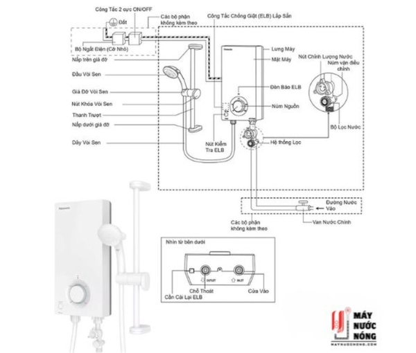 Máy nước nóng trực tiếp Panasonic V-SERIES DH-3VS1VW