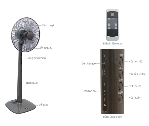 Quạt đứng KDK M40K Quạt đứng KDK M40K