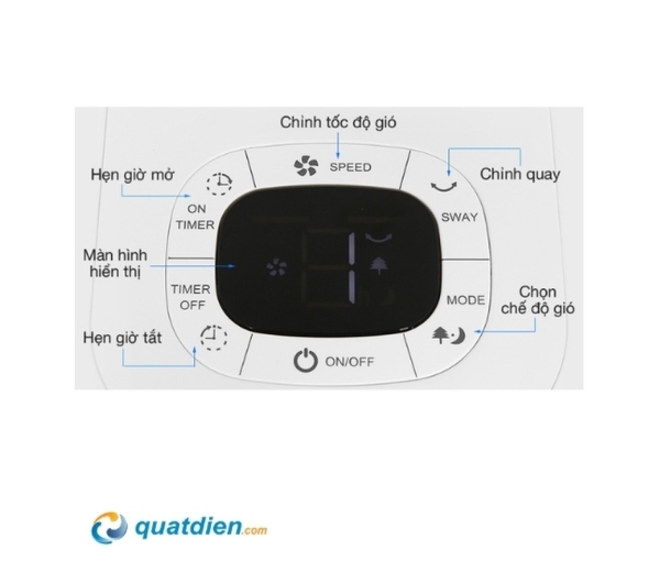 Quạt lửng AC Inverter ALF01D147-W tiết kiệm 70% điện năng