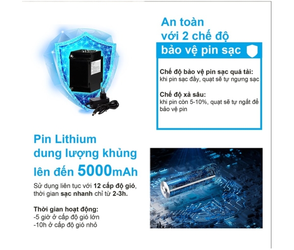 Quạt sạc AC ARF01D123