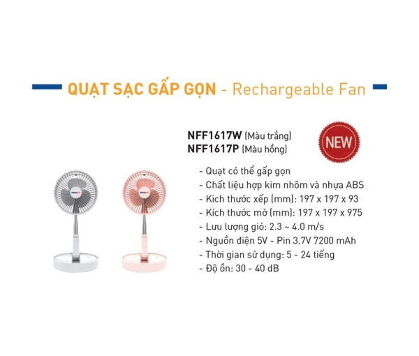 Quạt sạc gấp gọn Nanoco NFF1617P ( Hồng )