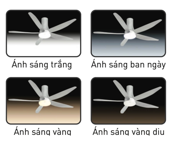 Quạt trần 5 cánh Panasonic F-60GFN  Quạt trần 5 cánh Panasonic F-60GFN