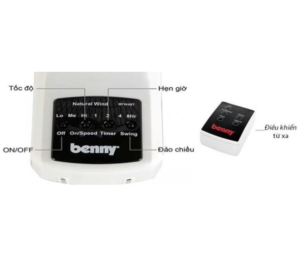 Quạt Treo Tường Benny BFW-48-WE Quạt Treo Tường Benny BFW-48-WE
