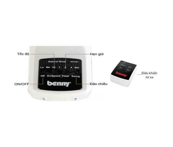 Quạt Treo Tường Benny BFW-48T White (made in Malaysia)